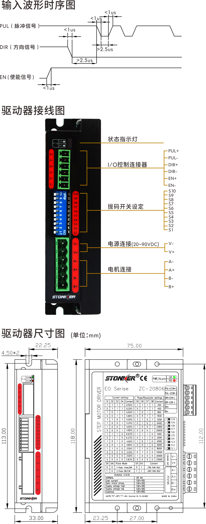伺服驅動器.png 伺服驅動器.png