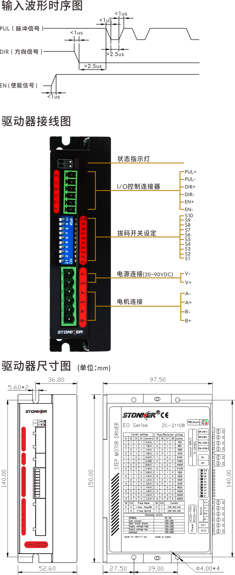 步進伺服驅動器 步進伺服驅動器