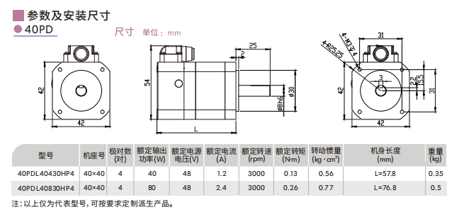 1733298545650370.png image.png